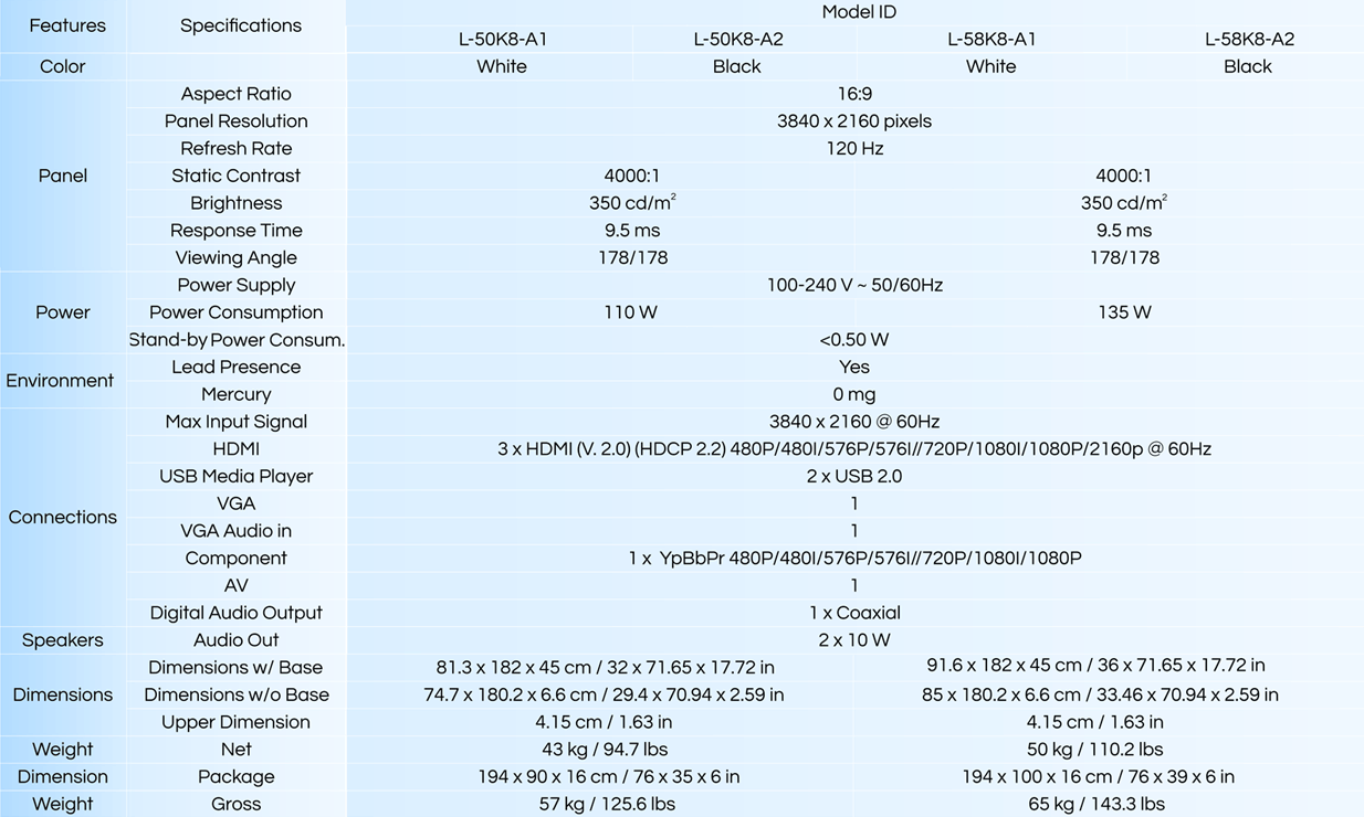lamina50-58