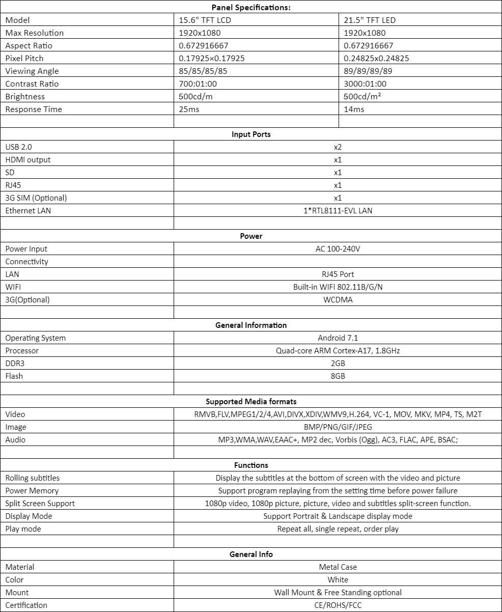 hand sanitizer kiosk specs