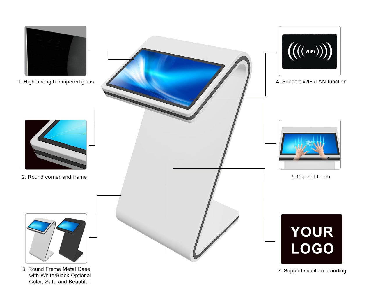 angled-S-kiosk-features