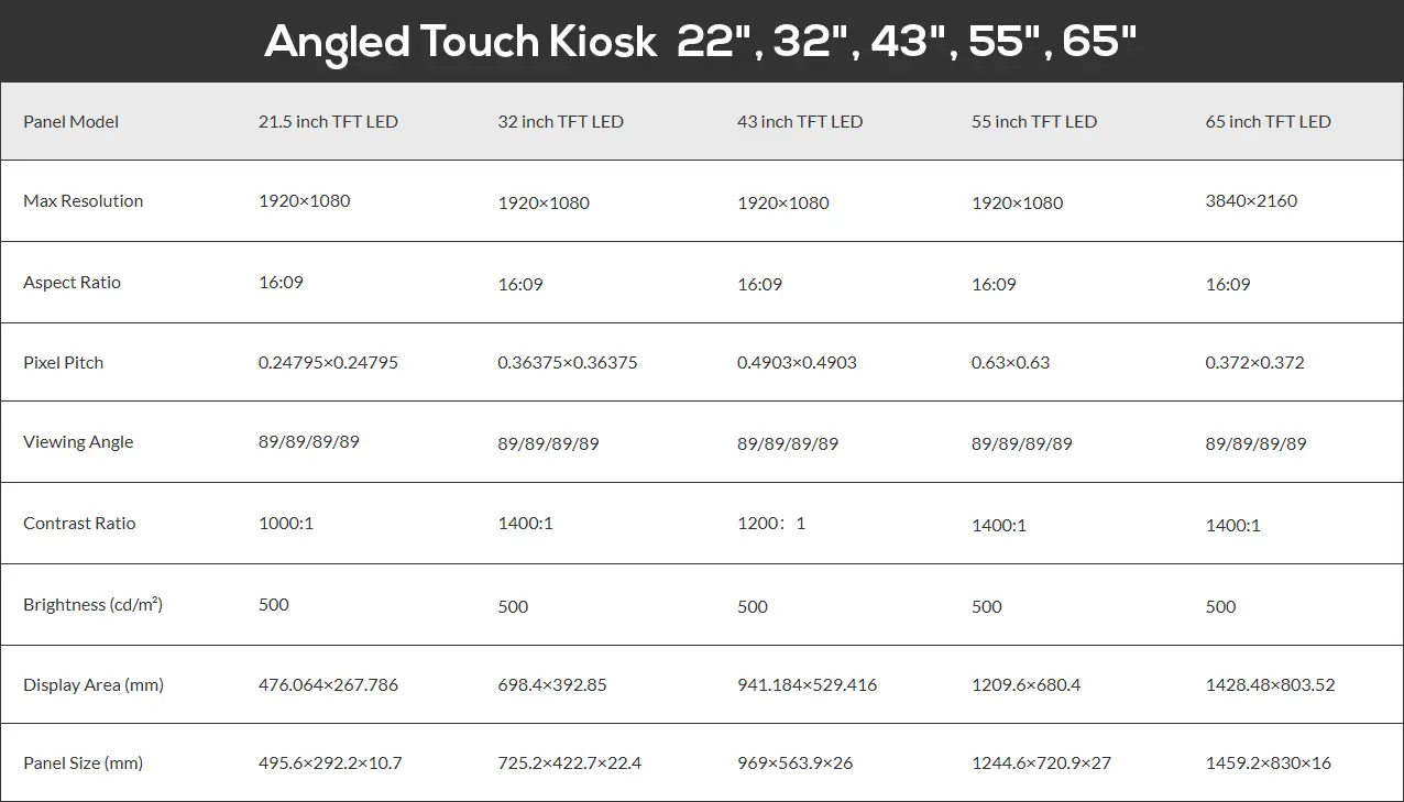 ANGLED TOUCH INTERACTIVE KIOSK specs