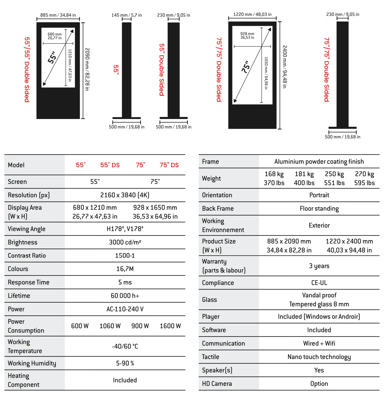 Duraline Outdoor All-weather Single and Double-Sided Kiosks 55”-75”